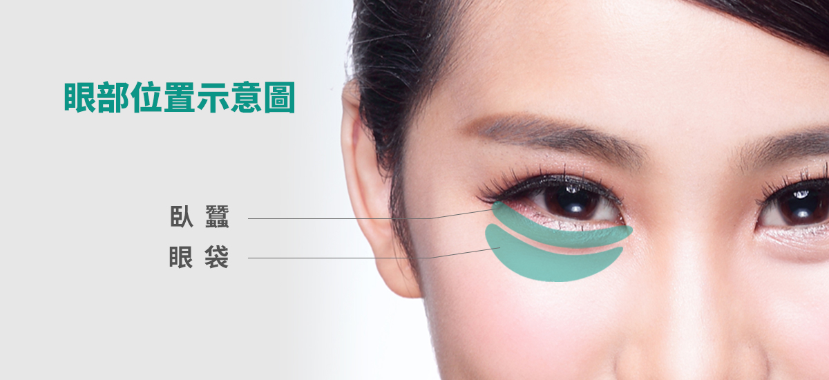 眼部精雕 眼下突出的那一塊究竟是眼袋還是臥蠶 璞之妍診所