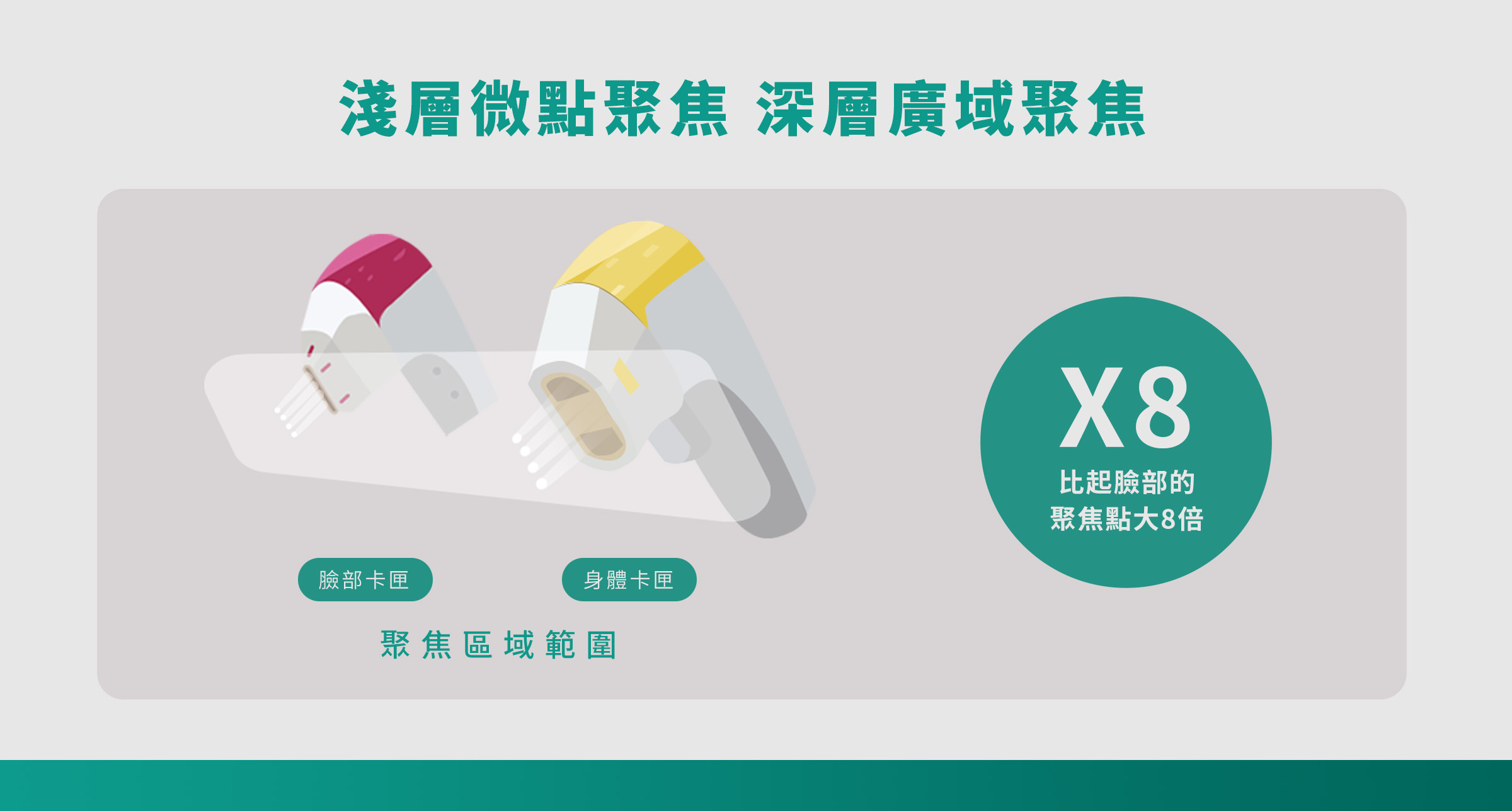 海芙音波-媚必提- 璞之妍診所